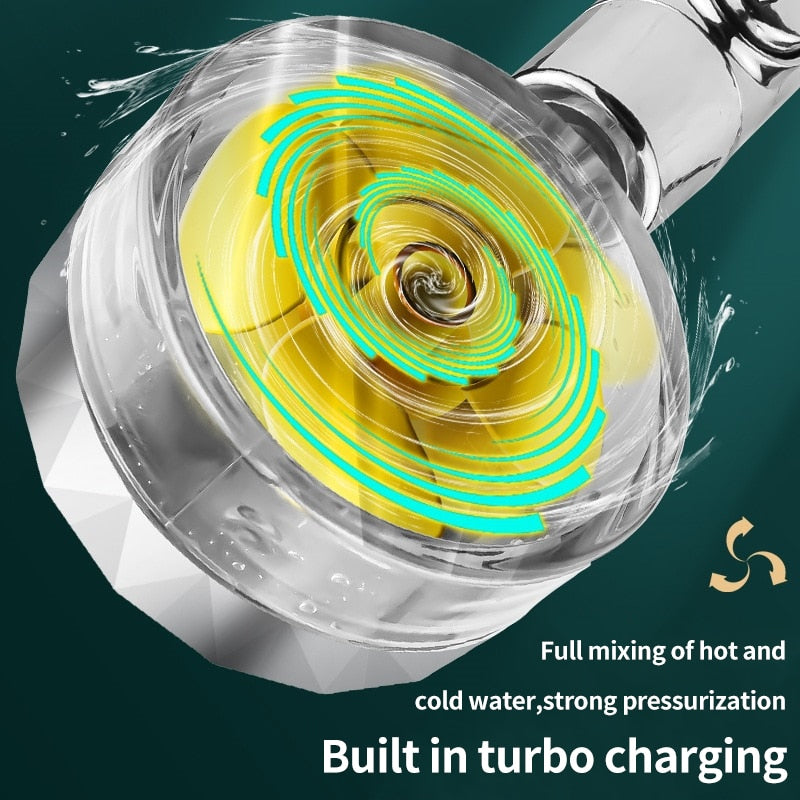 Chuveiro Turbo Pressurizado