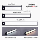 Luminária LED com Sensor de Movimento